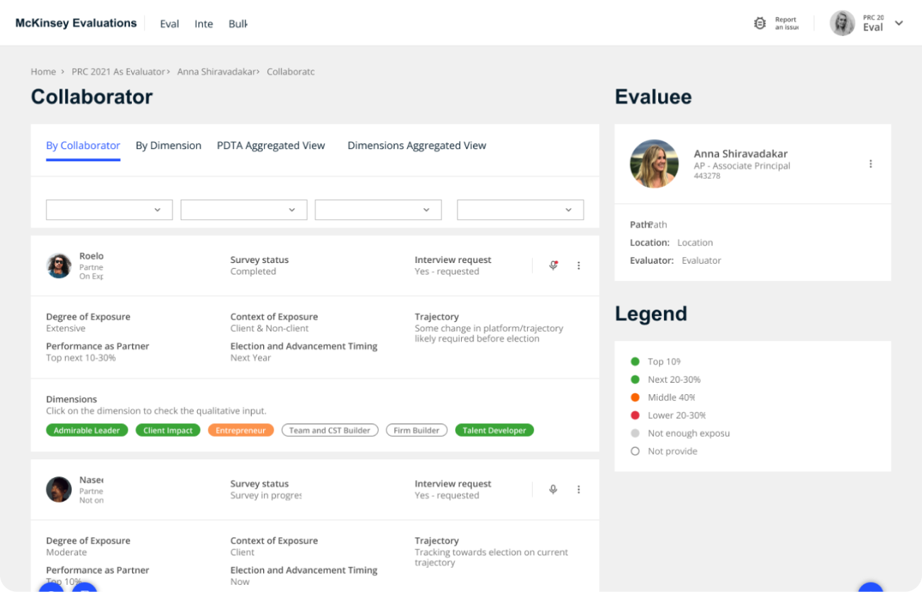 collaborator mockup