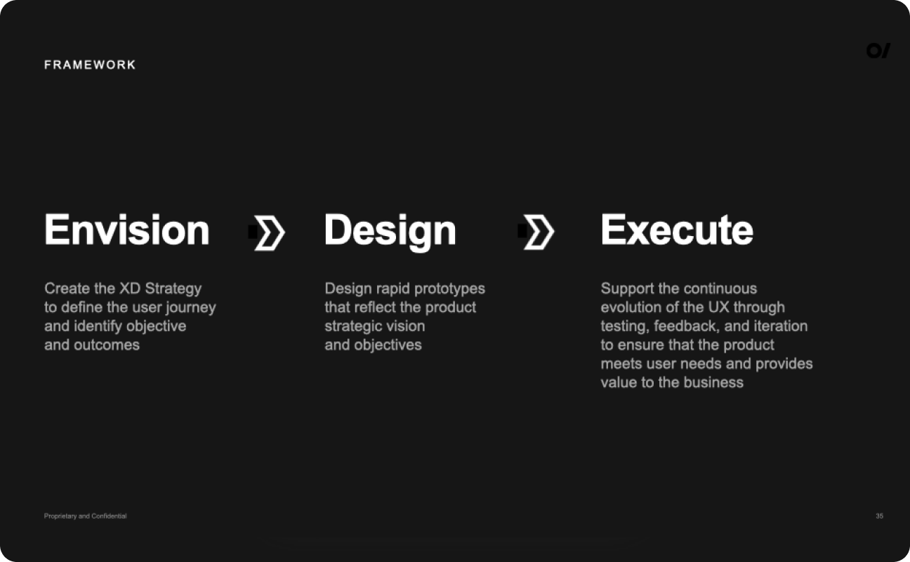goals – xd framework mockup
