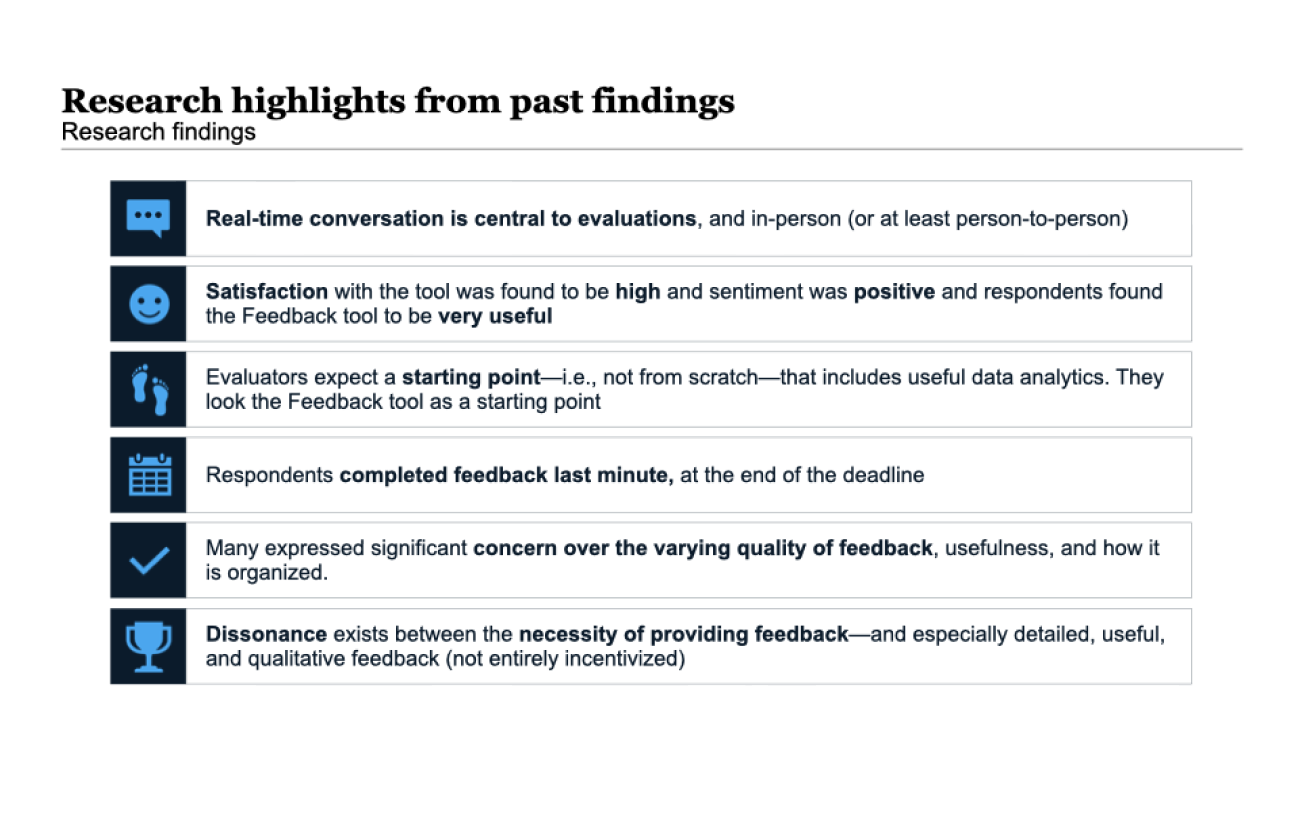 kickoff – research highlights mockup